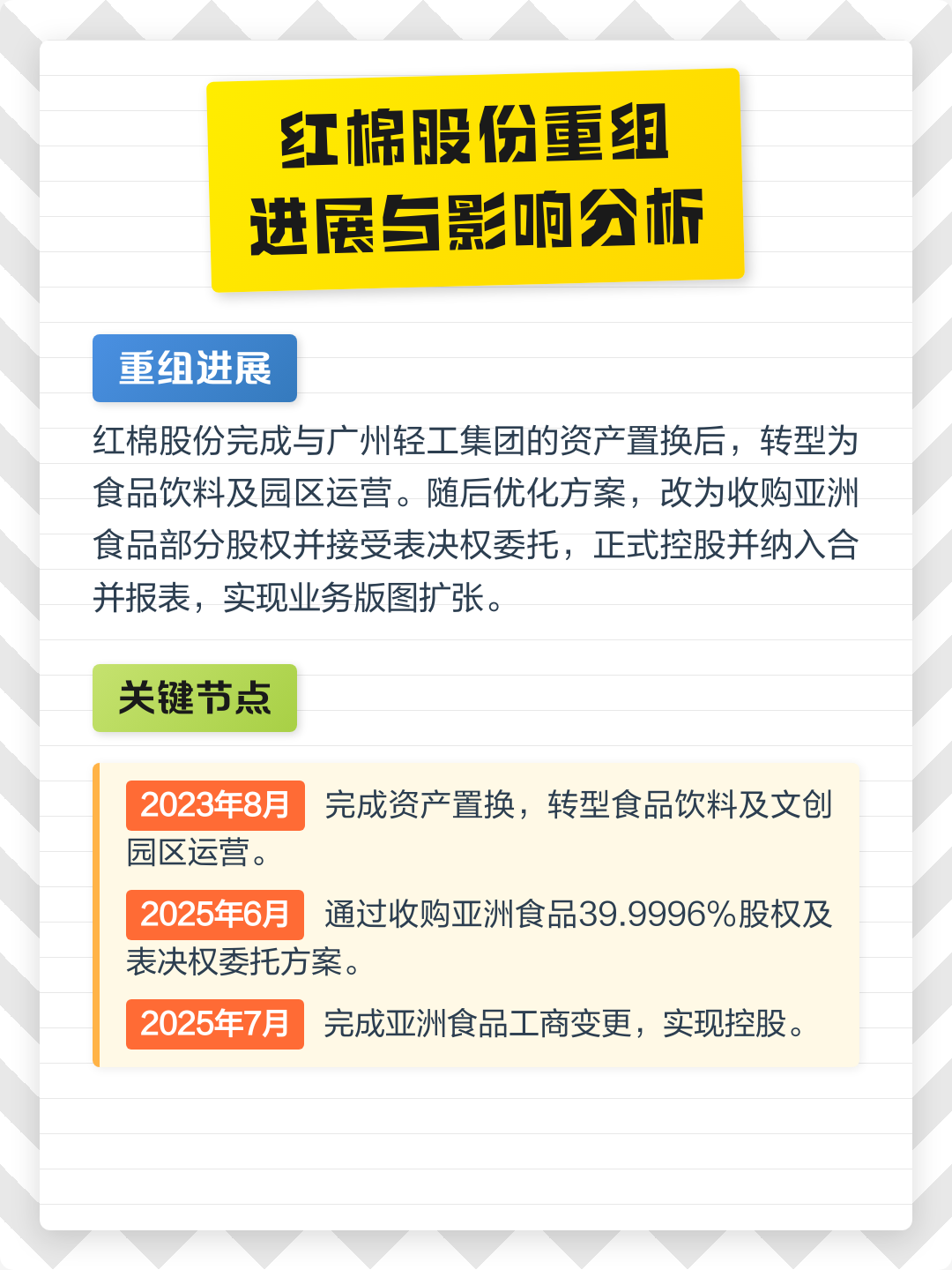南通市食品资产重组(食品资产重组案例)