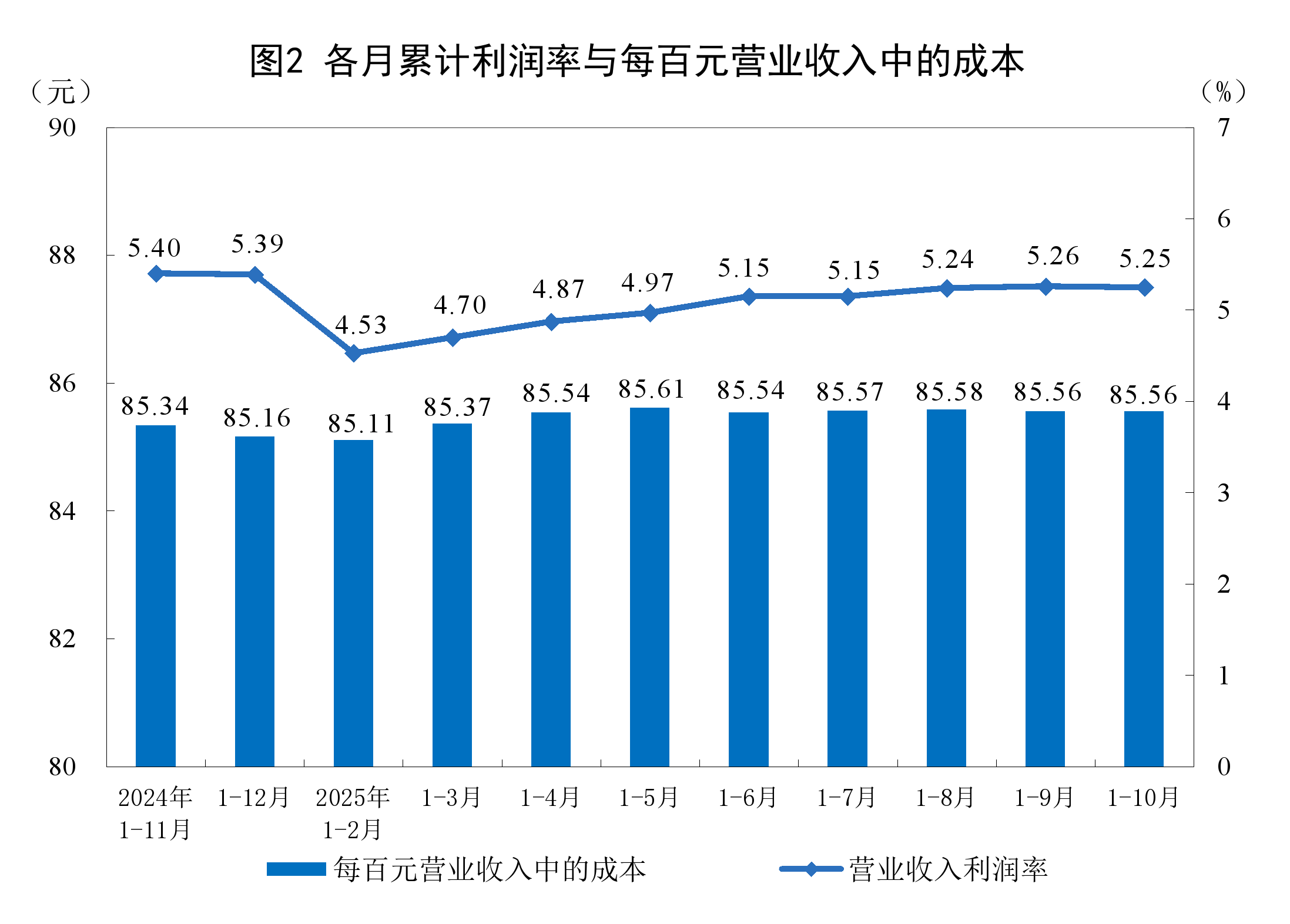 南通市成都企业企业价值增长(2021成都企业100强)