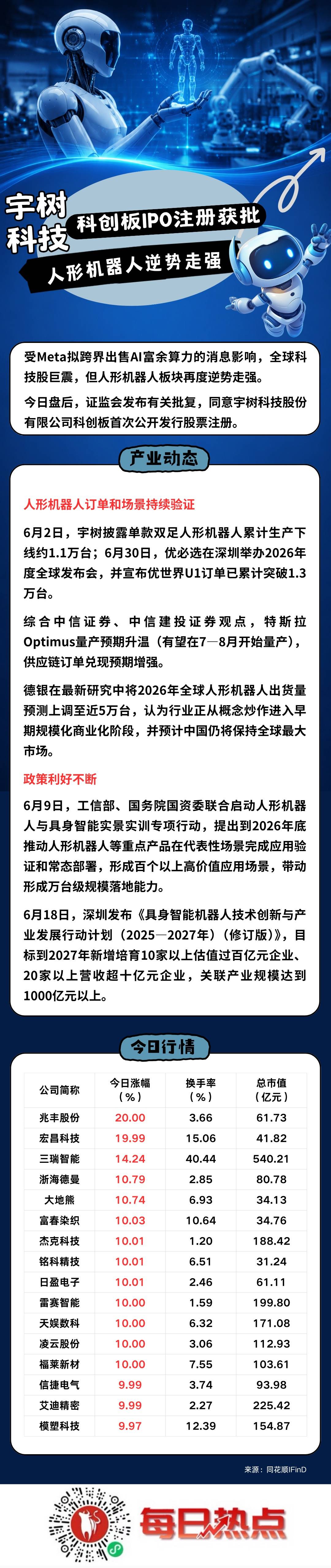 南通市贴身科创板上市机构(科创板拟上市企业名单)