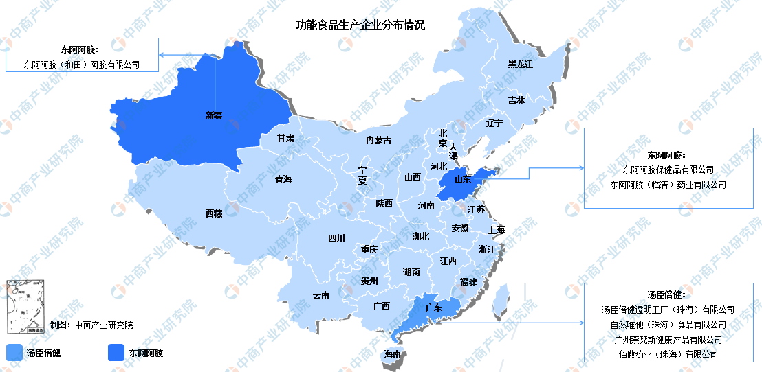 南通市食品企业上市规划(食品企业上市规划建议)