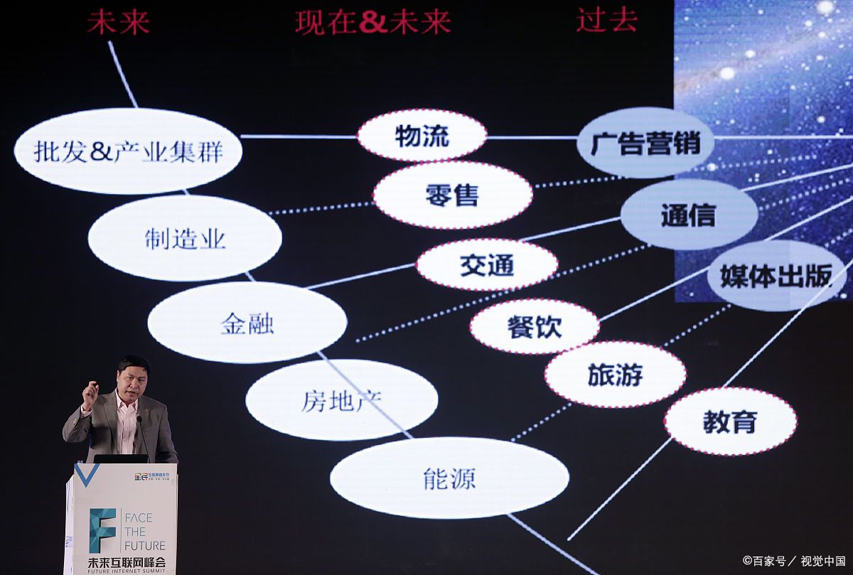 南通市旗舰通讯商业模式升级(远古奇迹s6魔改商业端)