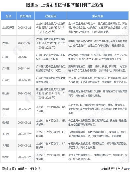 南通市新材料产业投资(2020年中国新材料产业投资机构50强)