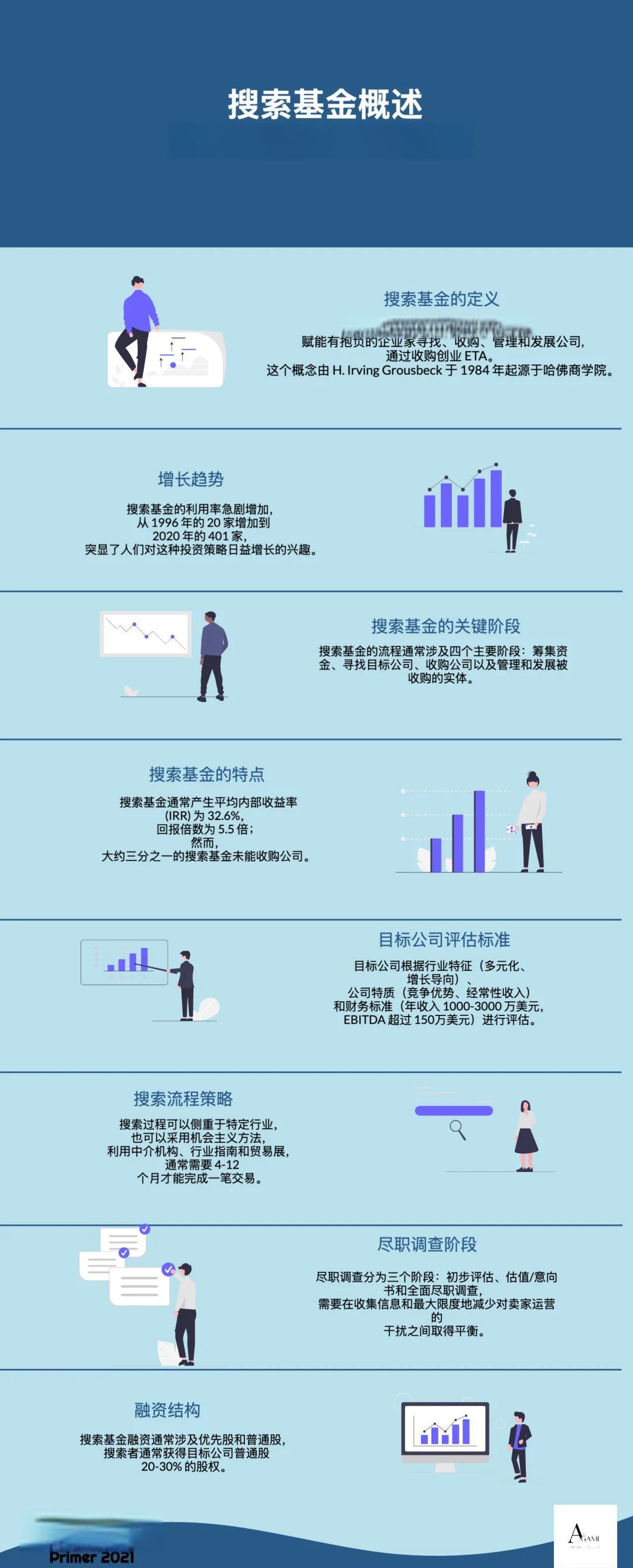南通市高回报资金管理机构(高回报资金管理机构有哪些)