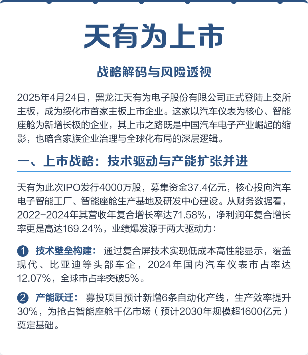 南通市主板上市风险规避(主板上市风险规避策略)