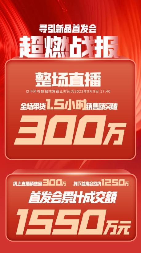南通市透明消费品品牌升级(透明消费品品牌升级了吗)