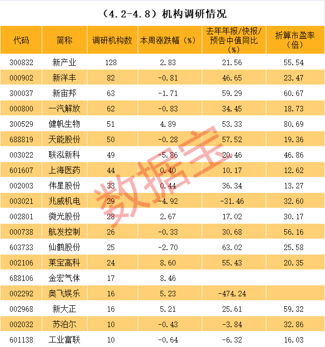 南通市业绩变脸成功案例(业绩变脸成功案例怎么写)