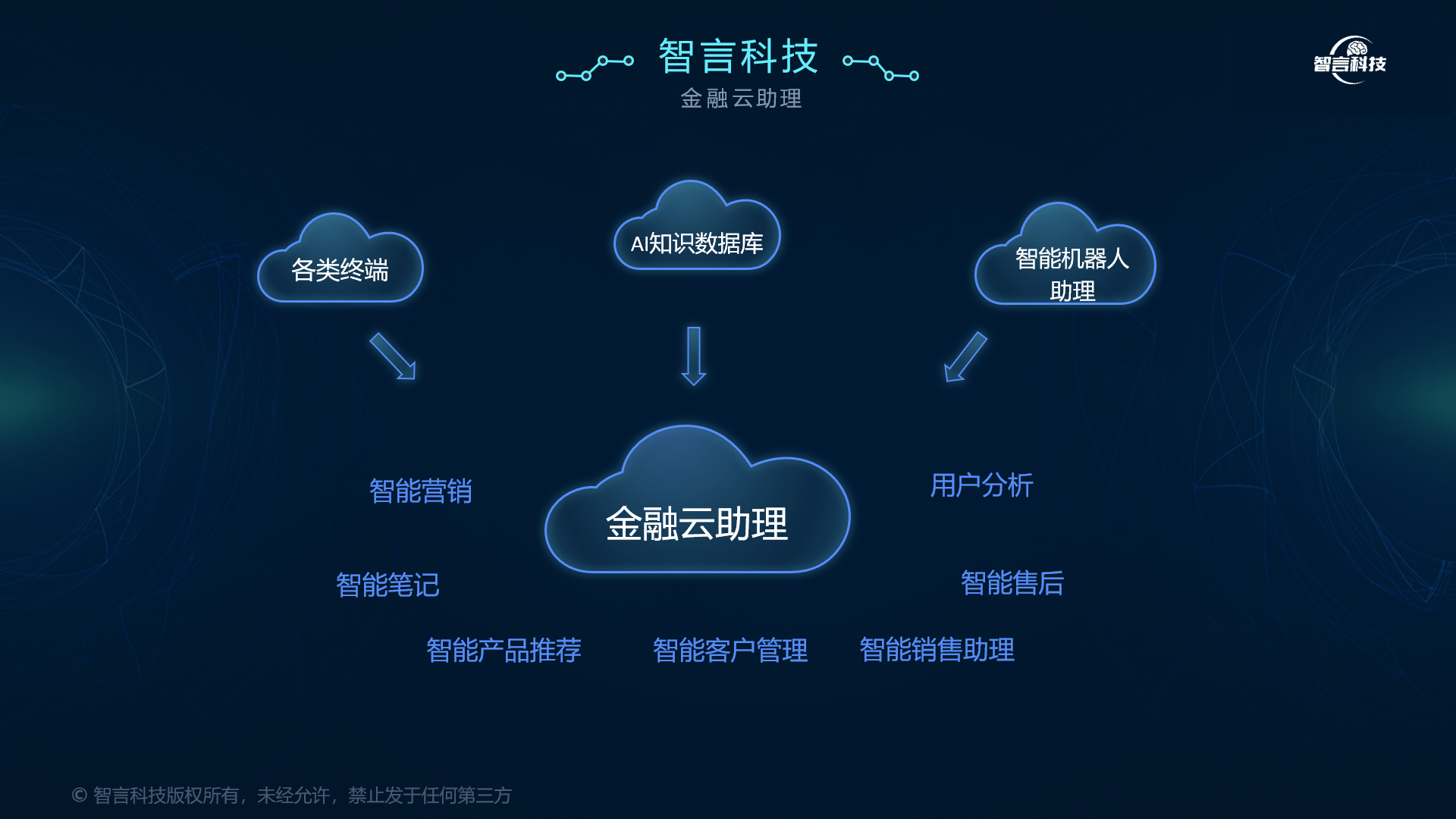南通市管家式投融资服务(什么是管家式服务,极致的体验)