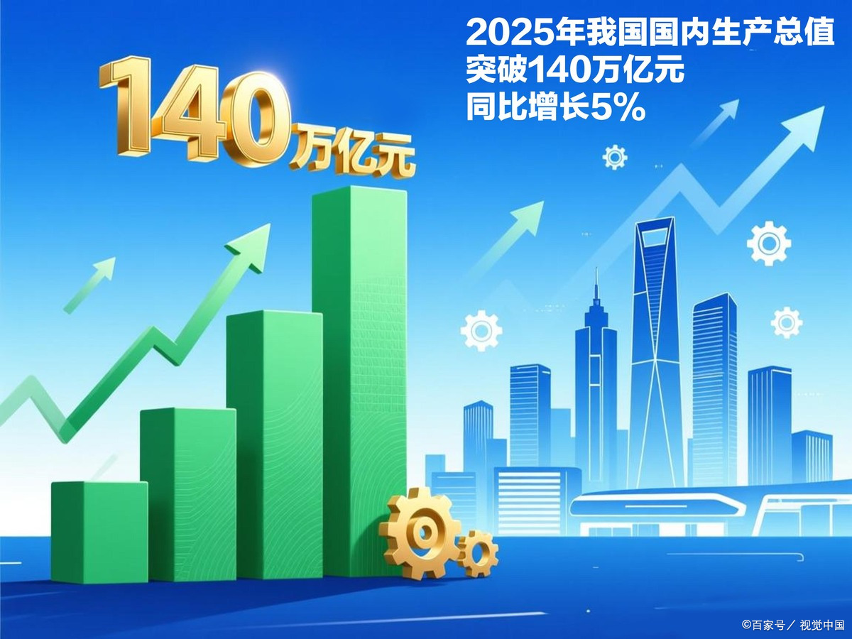 南通市企业价值增长(企业价值增长计算公式)
